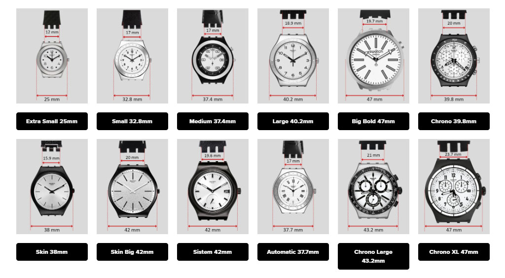 راهنمای کامل خرید بند ساعت سواچ 18