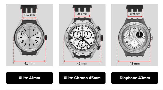 راهنمای کامل خرید بند ساعت سواچ 32